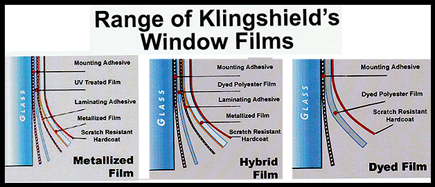 klingshield hybrid window films