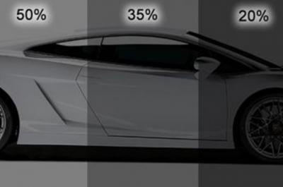 Darker than 35% is Illegal