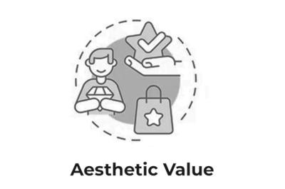 Value