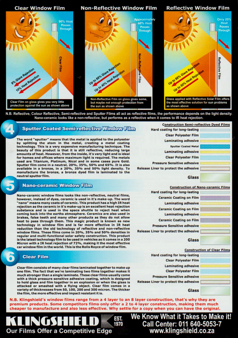 Not-all-window-films-perform-in-the-same-way